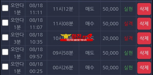 댄디점