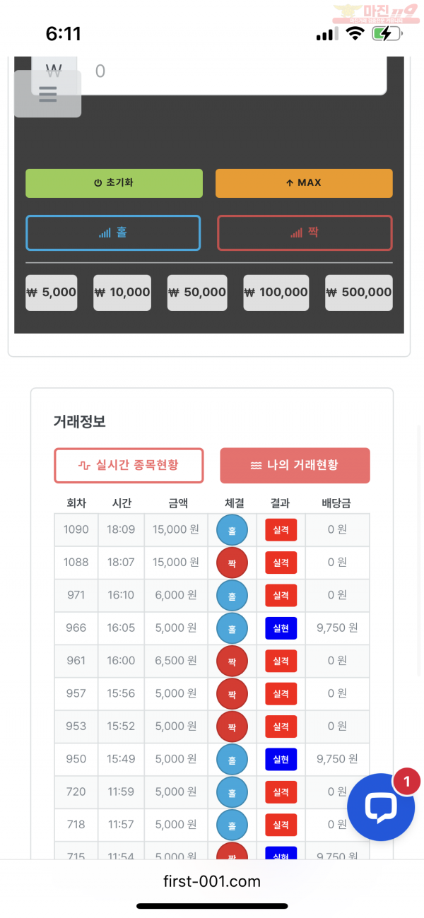 신뢰점 수익인증