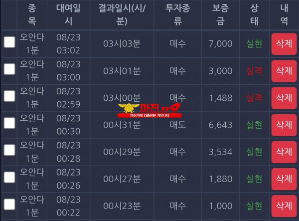 창성국대점 수익인증