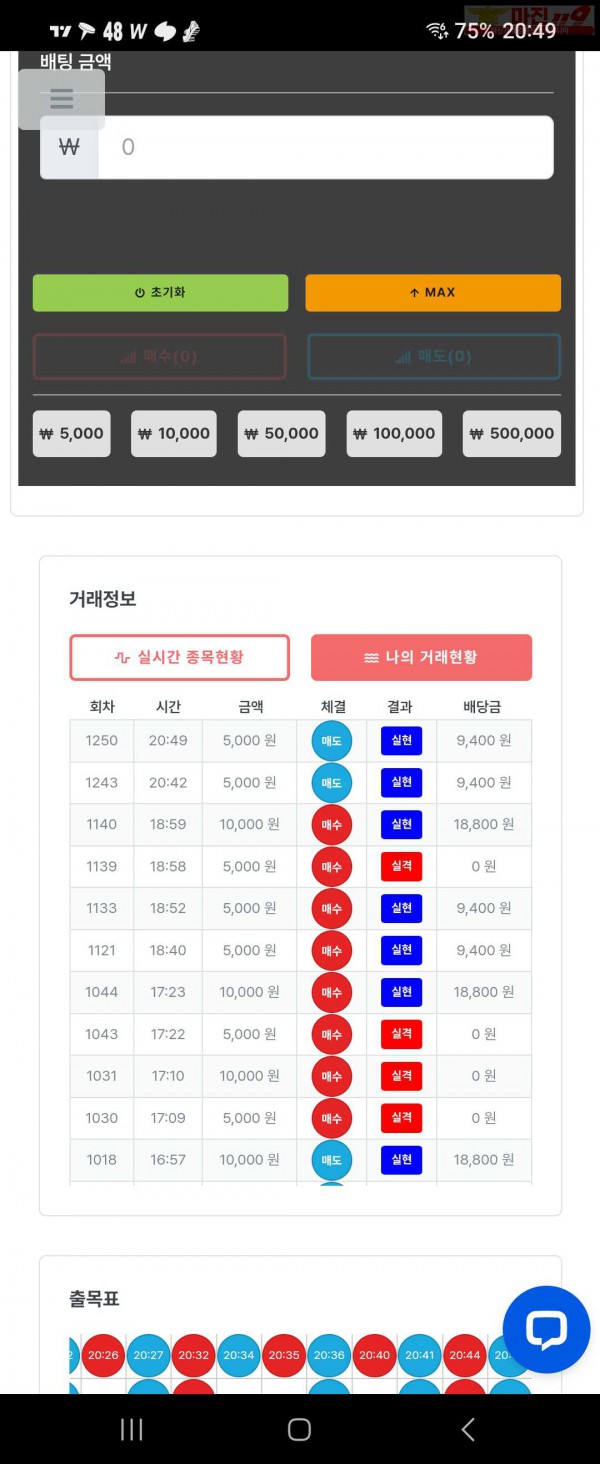 퍼스트 신뢰점 수익인증