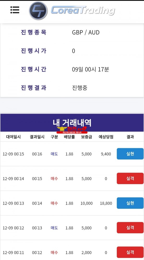 코리아 신뢰지사 수익인증