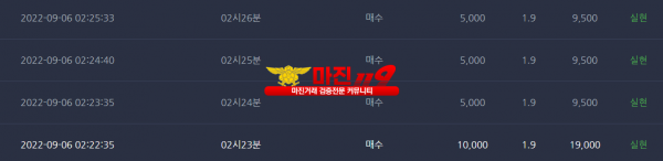 창성댄디