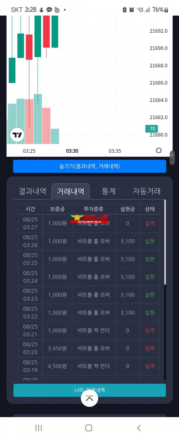 댄디점