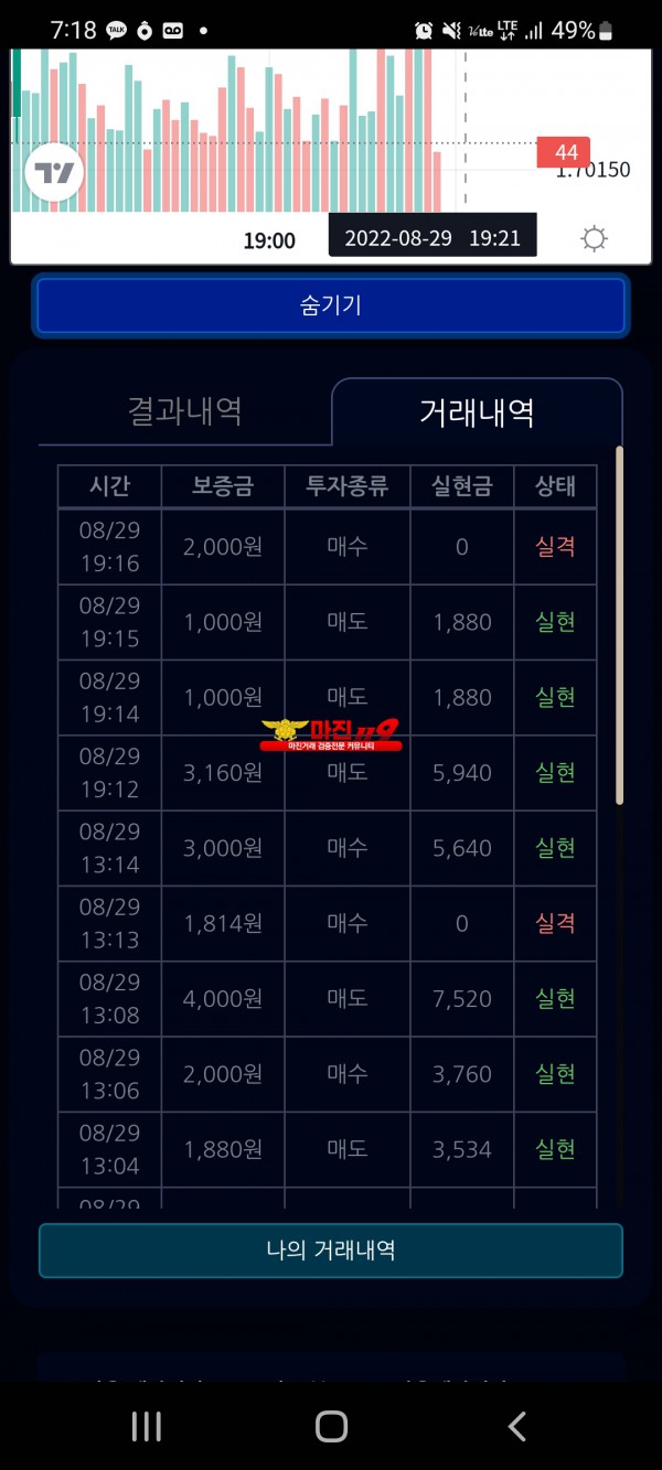 댄디수익인증