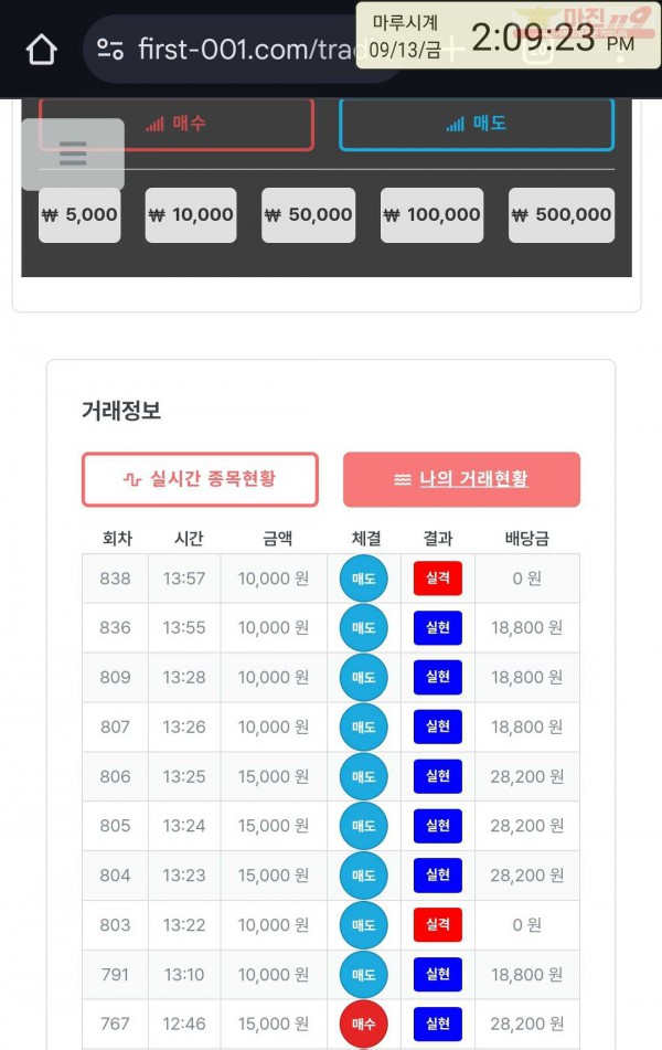 퍼스트 신뢰점