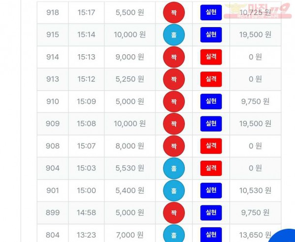 퍼스트-퀸즈