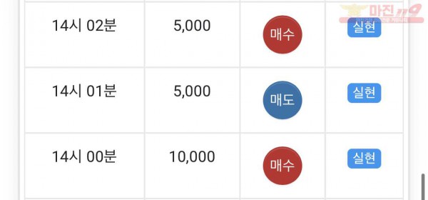 하이트레이딩