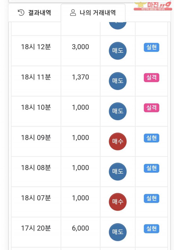 국대점 수익인증