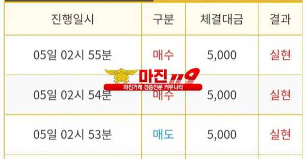 비트맨 다이아지점 연승