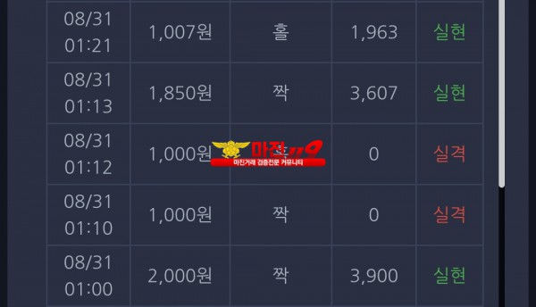 창성댄디