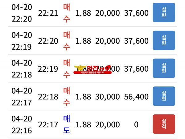 코리아 통일지사 수익인증