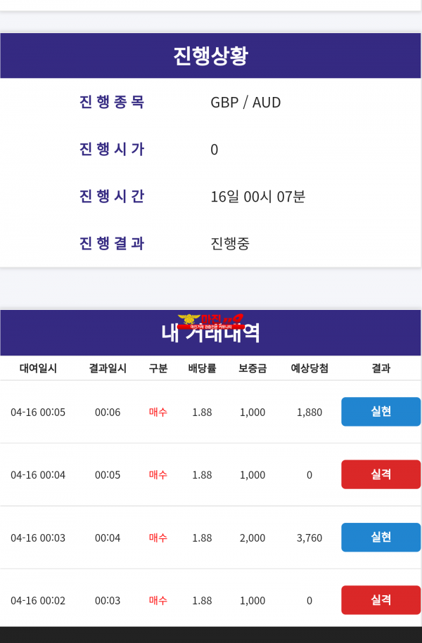 통일지사