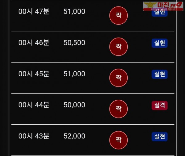 글로벌 댄디점