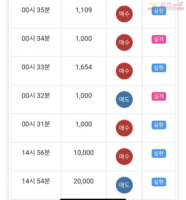 부산점