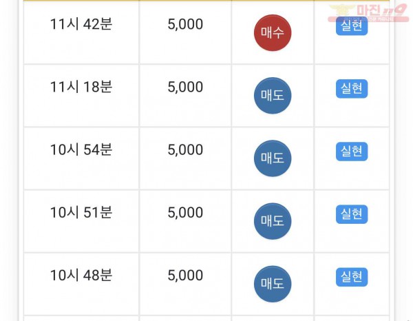 댄디