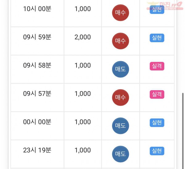 부산점