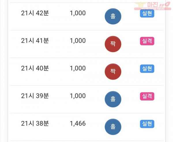 하이트레이딩 수익인증