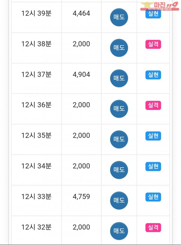 국대점 글로벌 인증
