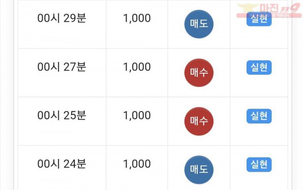 하이트레이딩 수익인증