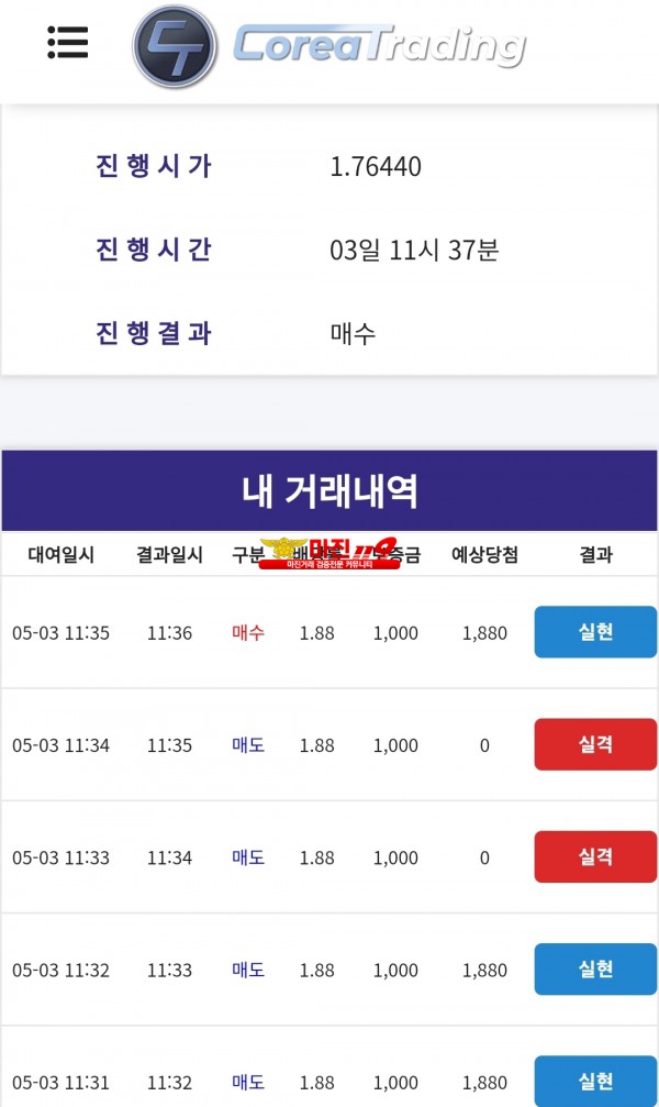 코리아 통일지사수익