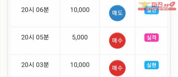 글로벌777