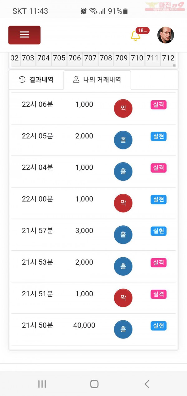 하이트레이딩 777점 수익인증합니다