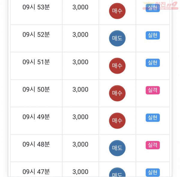 하이트레이딩