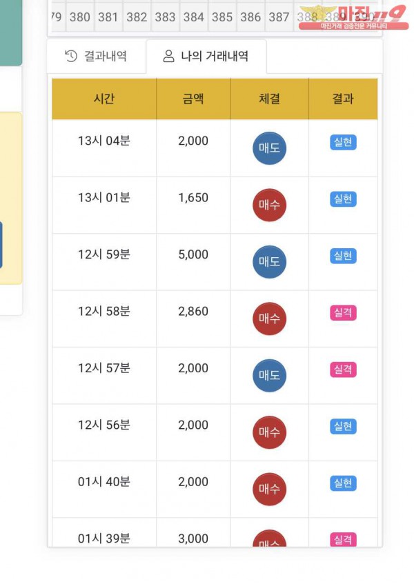 글로벌 국대점 수익인증