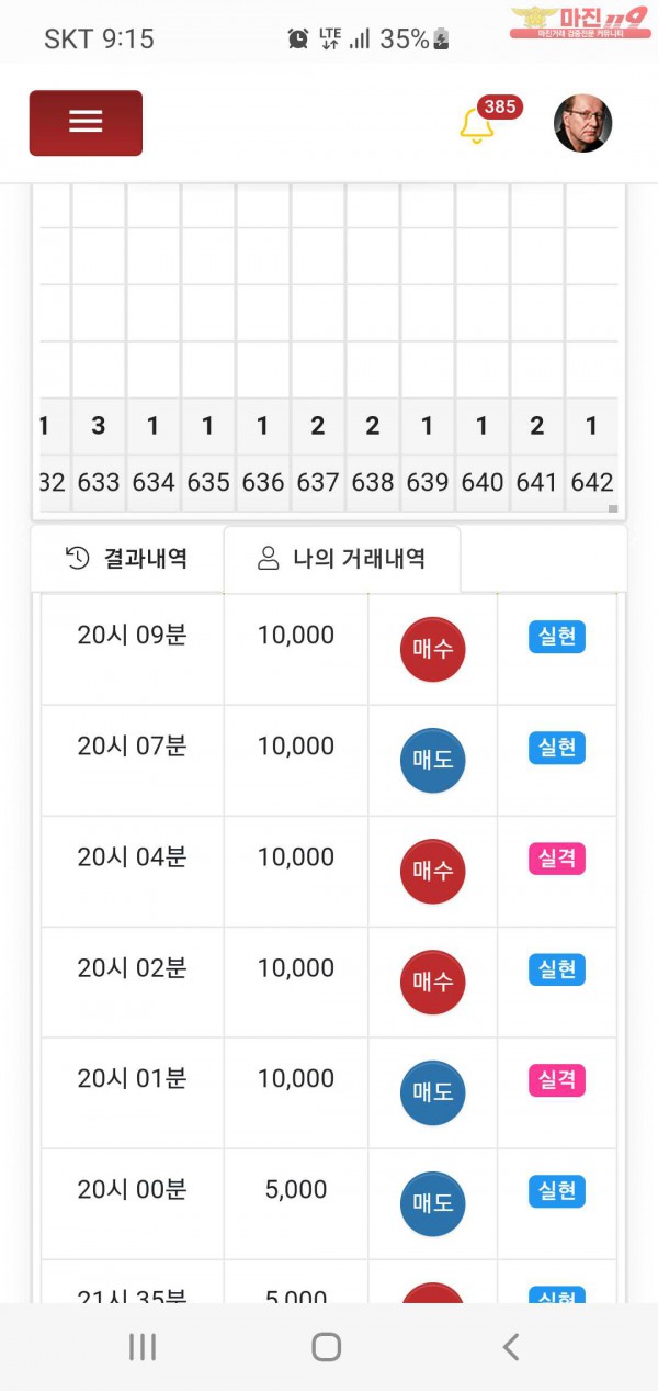 글로벌777점 수익인증합니다