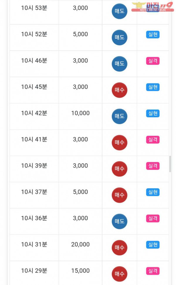 글로벌777점 수익인증