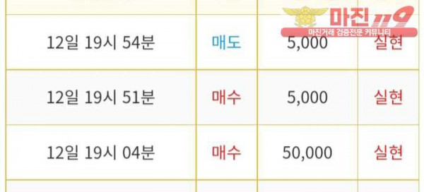 비트맨 다이아지점  연승