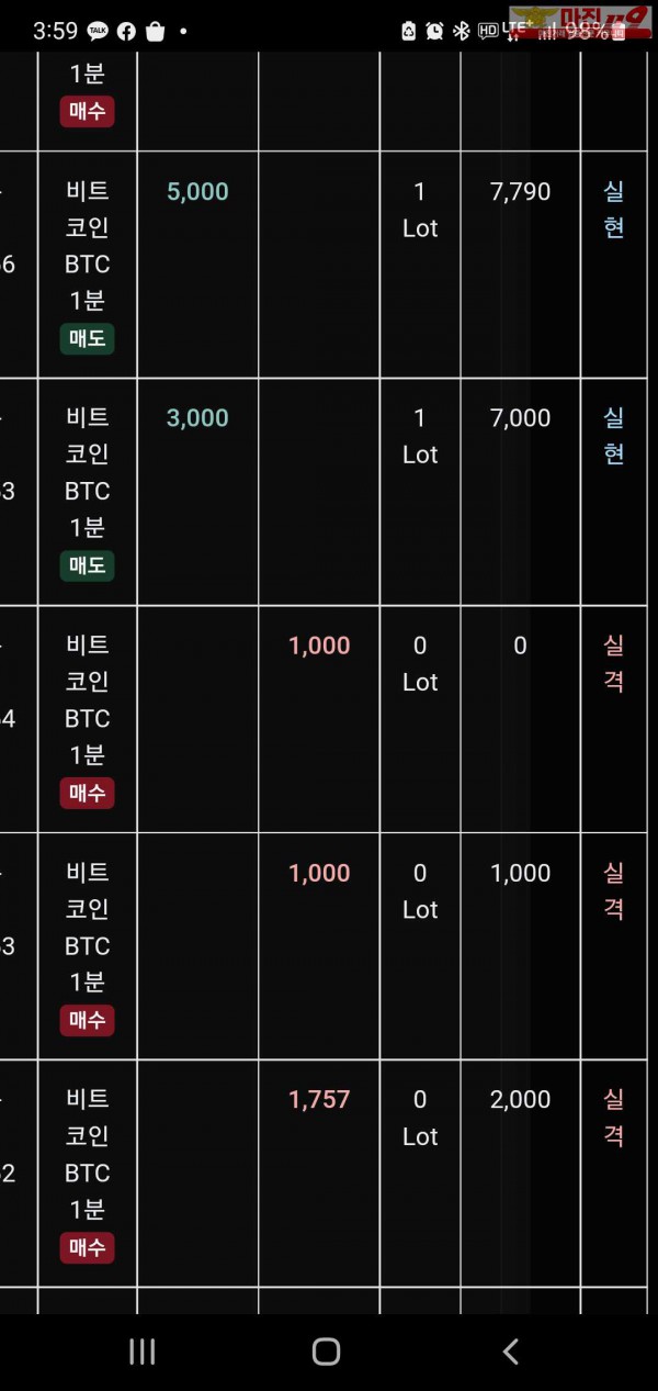 글로벌 트레이딩777점 수익인증