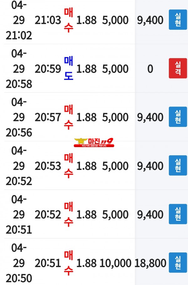 코리아 댄디화백점