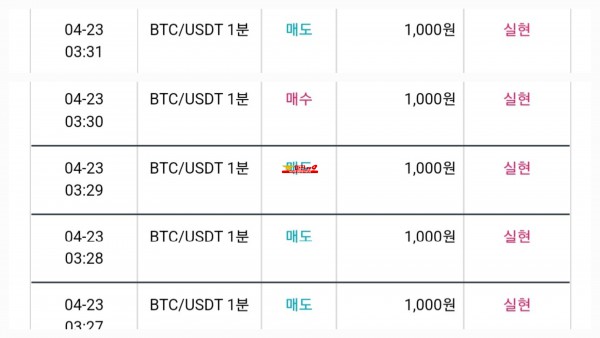 댄디화백점