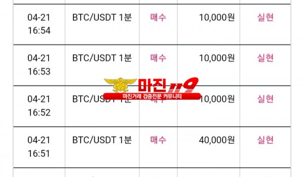 비트맨 댄디화백점