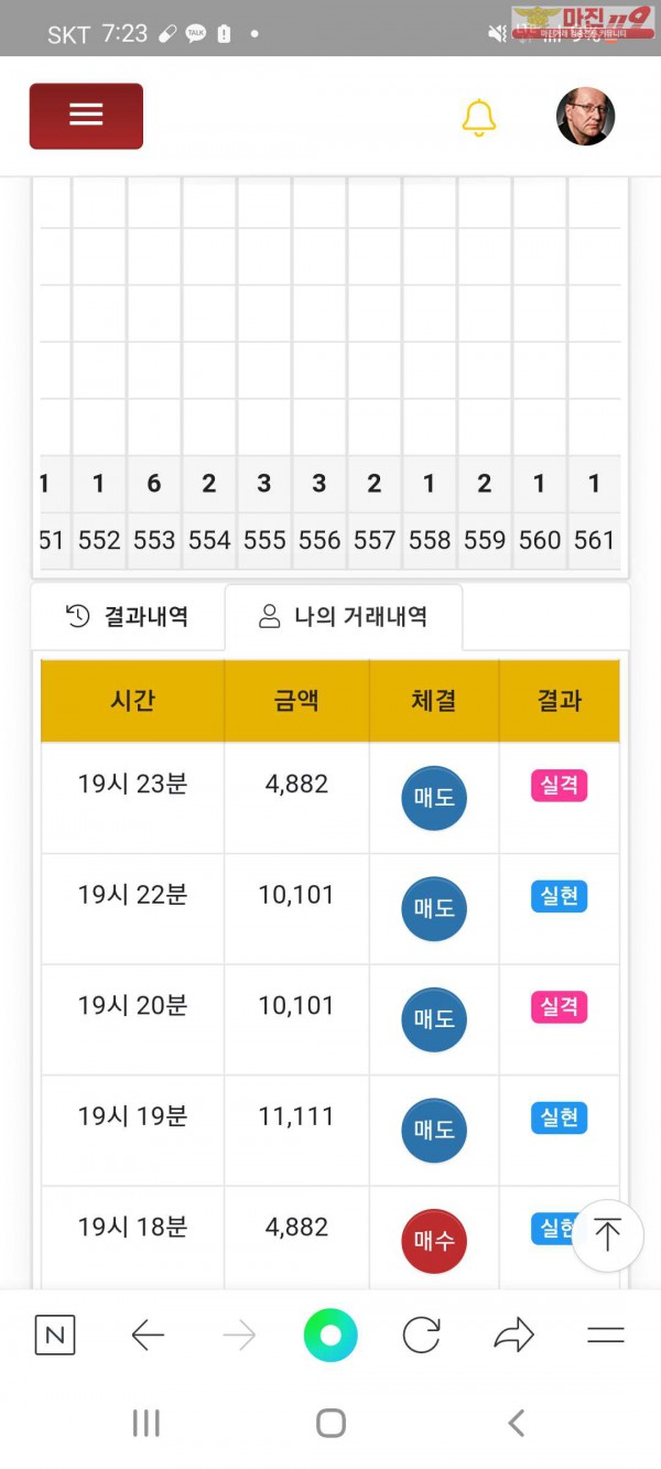 글로벌 국대점