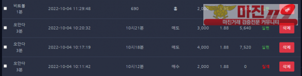 창성 국대점 인증