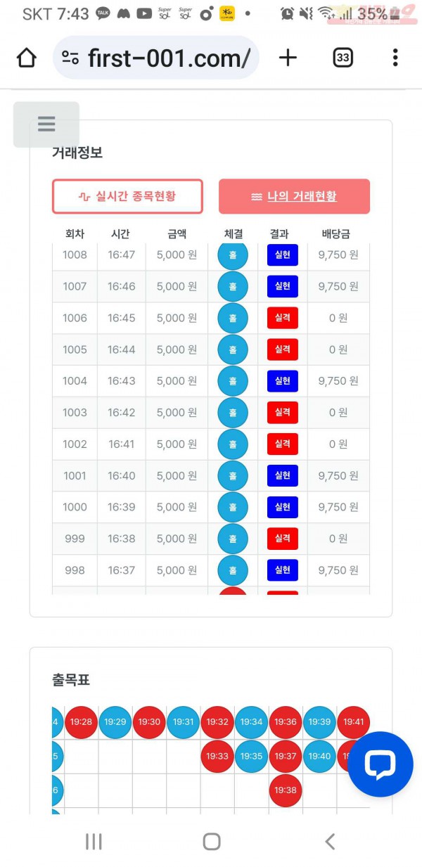 퍼스트  한국점  수익인증