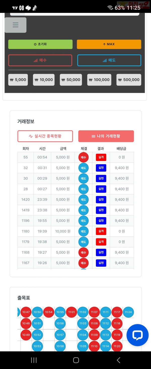 퍼스트 신뢰점 6연승 인증