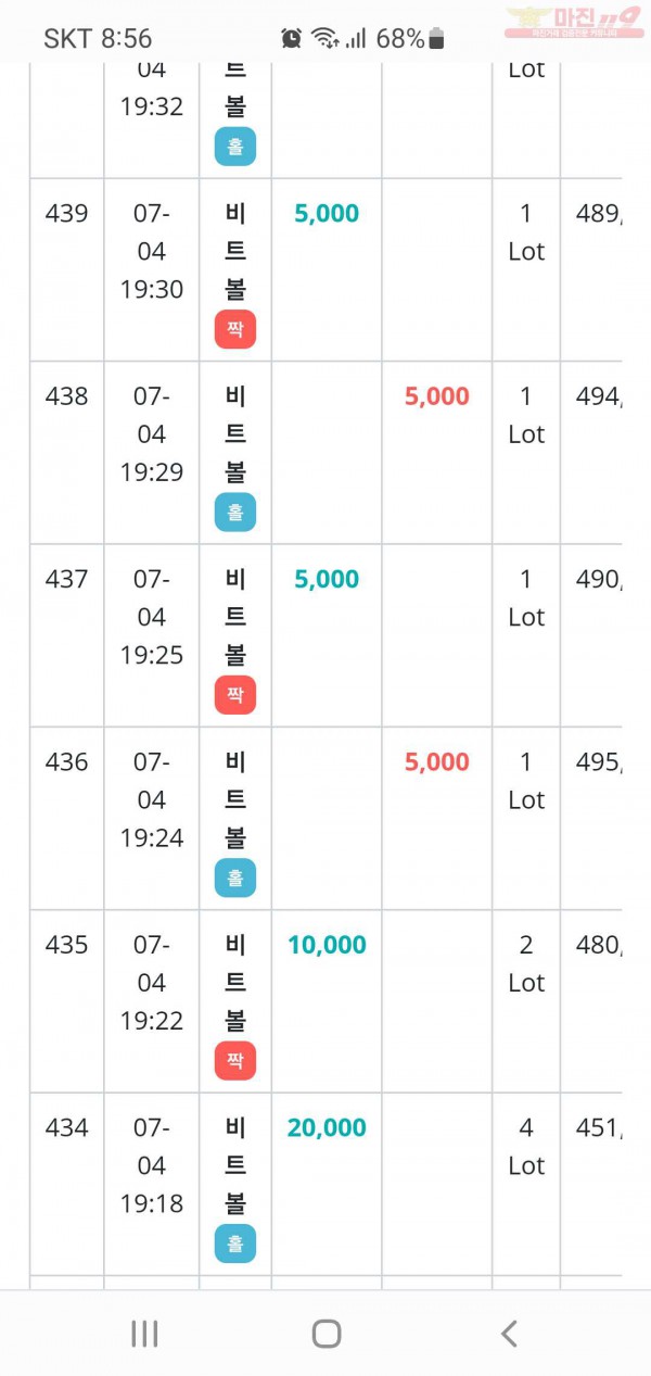 비트코리아 페이백점 수익인증합니다