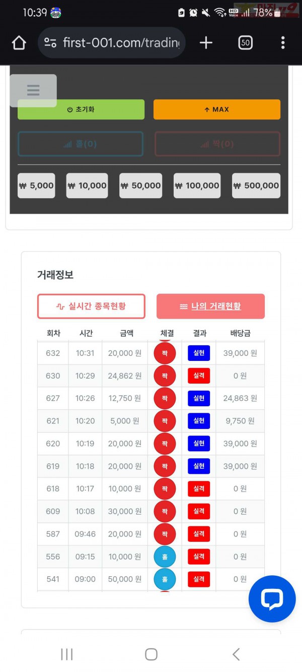 신뢰점