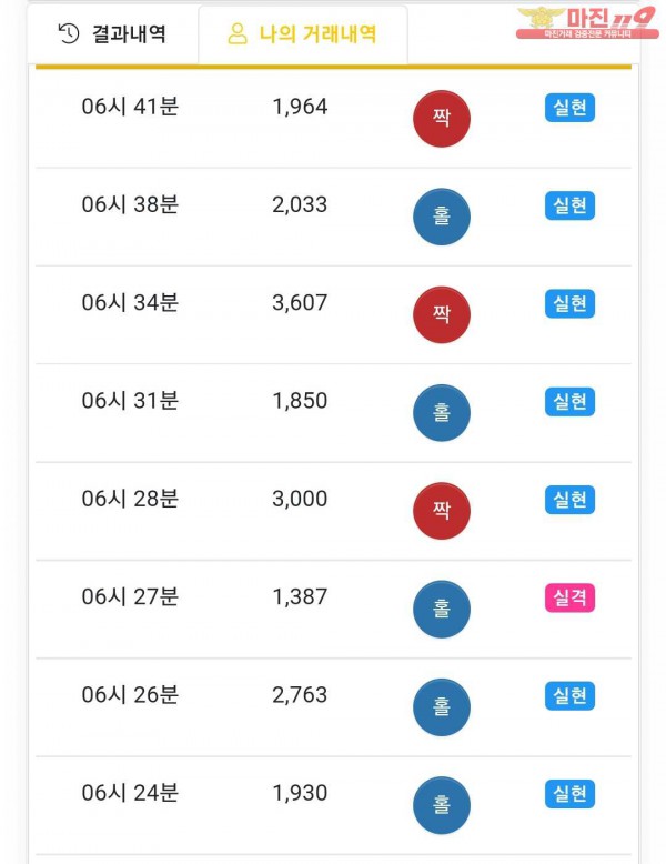글로벌국대점 수익인증