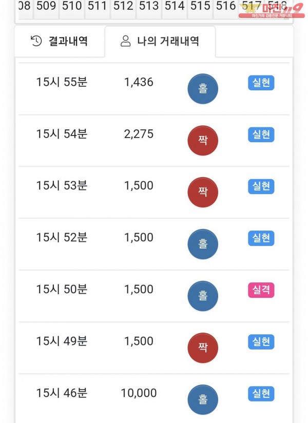 국대점 수익인증