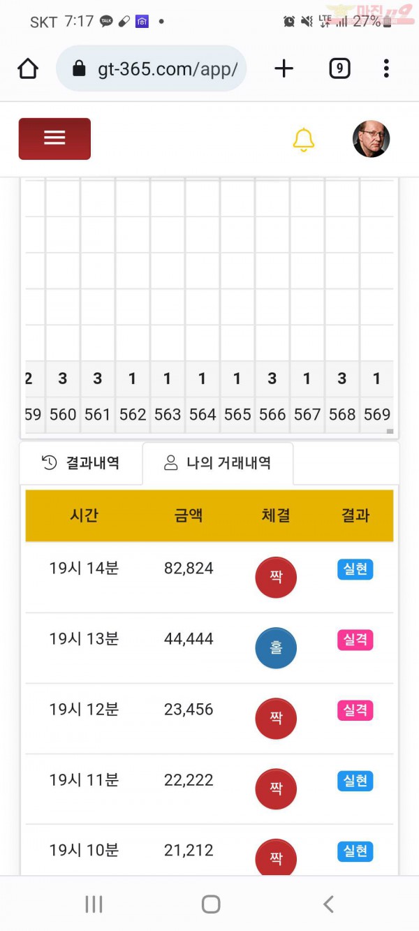 글로벌국대점샷