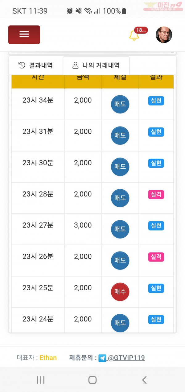 글로벌777점 수익인증합니다