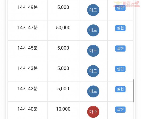 댄디점수익인증