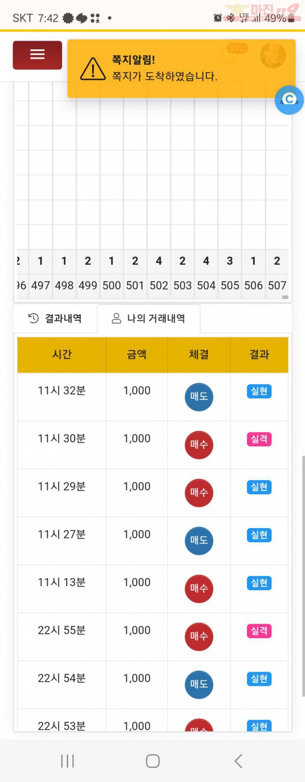 댄디