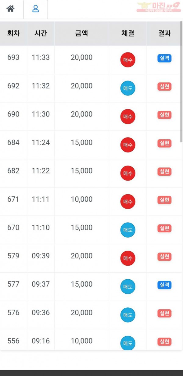 하이국대점 수익인증