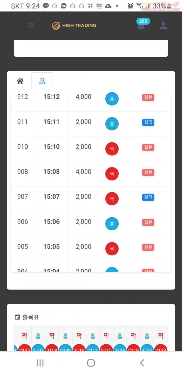 하이트레이딩  국대점  수익인증