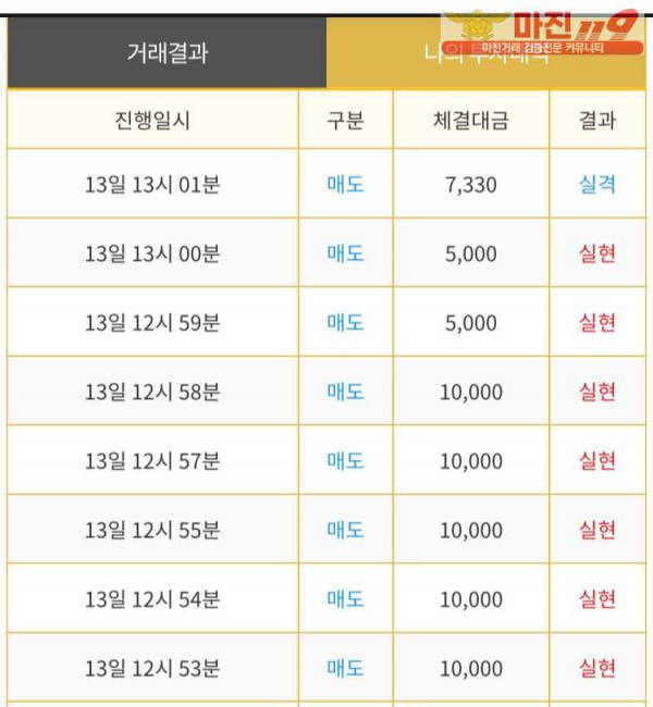 비트맨 다이아몬드점 수익인증❤️